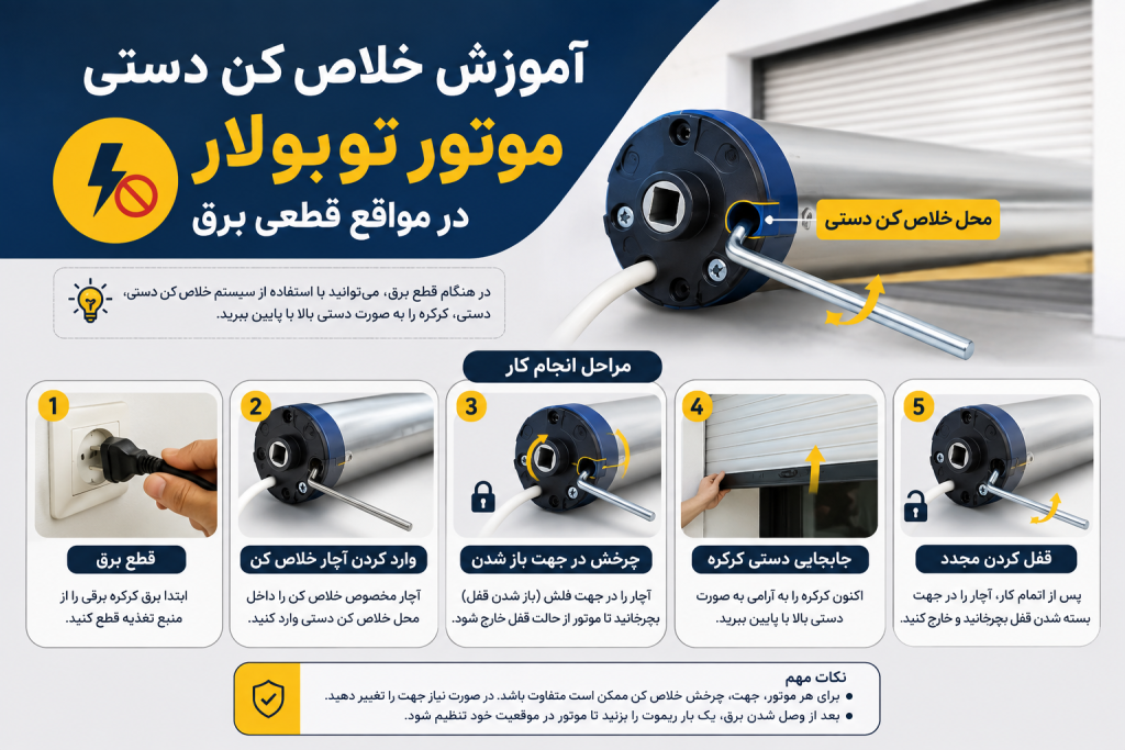 آموزش خلاص کن دستی موتور توبولار