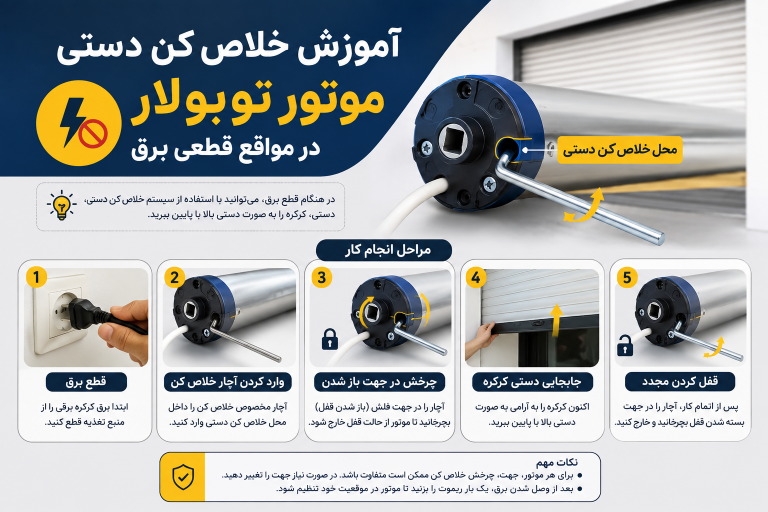 آموزش خلاص کن دستی موتور توبولار