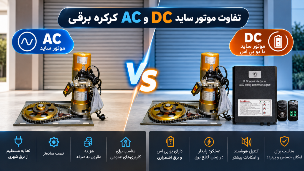 تفاوت موتور ساید DC و AC کرکره برقی
